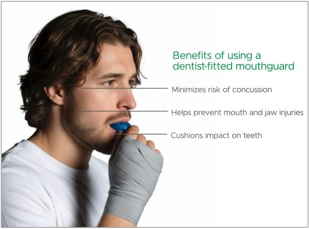 benefits of using a dentist-fitted mouthguard